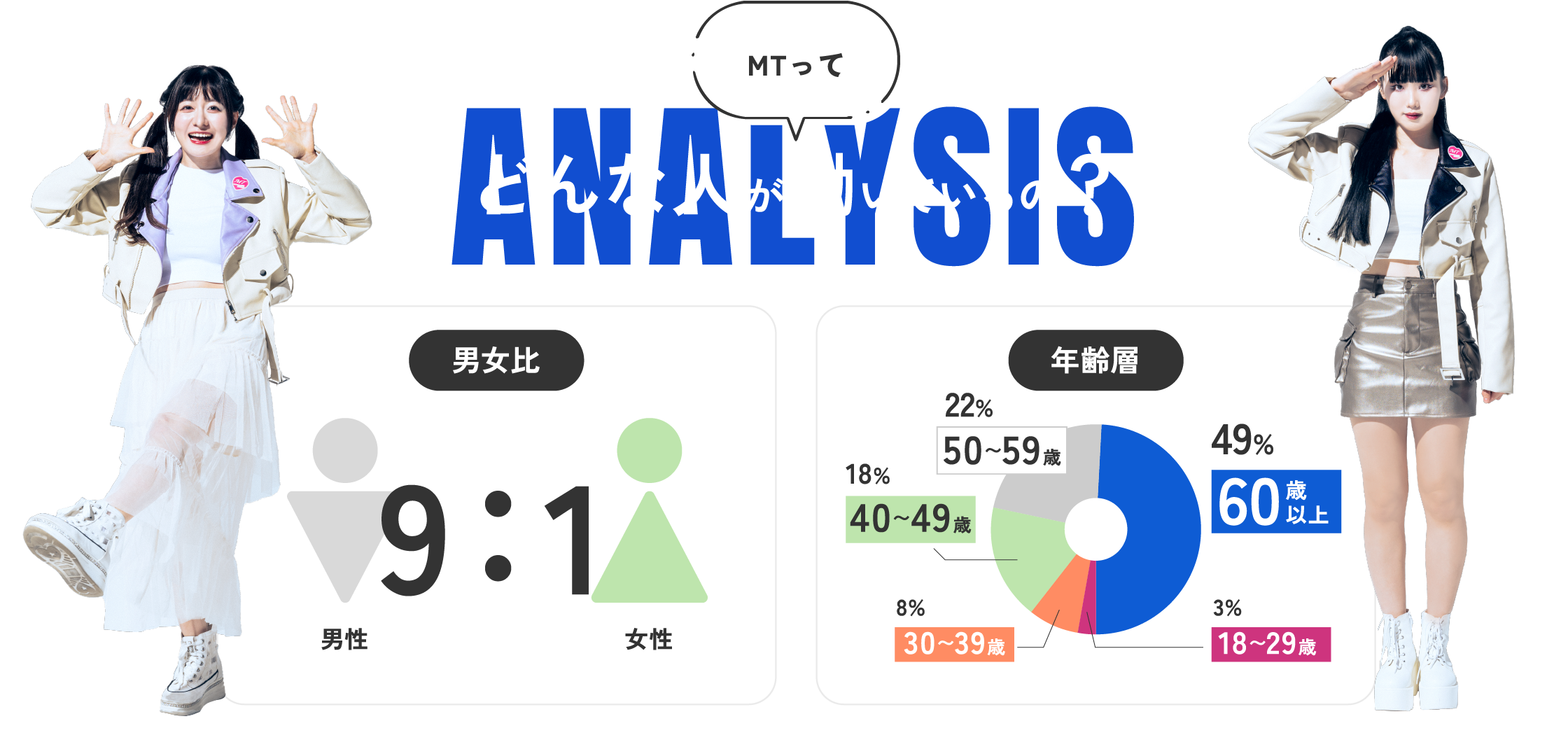 どんな人が働いているの？